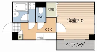 JUNハイツ【2階】の間取り