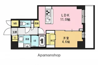 S-RESIDENCE浅草【10階】の間取り