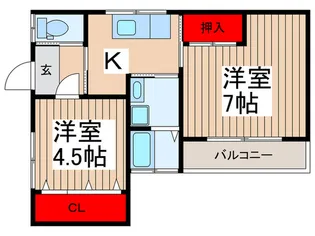 はやぶさコーポ【2階】の間取り