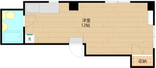 飯田ビル【2階】の間取り