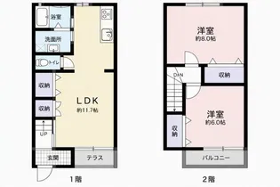 ハーベストの間取り