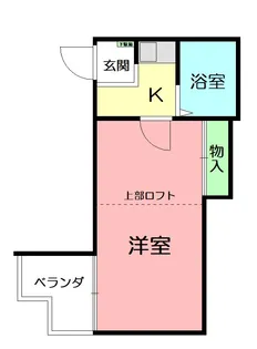 パレス・ランA【1階】の間取り