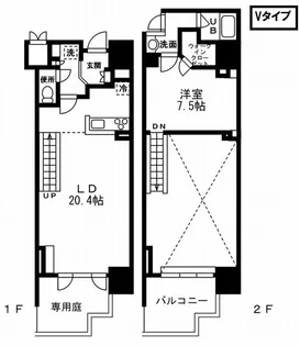東京都杉並区堀ノ内1【マンション】の間取り