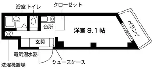 ナンバOMマンション【3階】の間取り