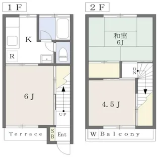 ミラン松戸B棟の間取り