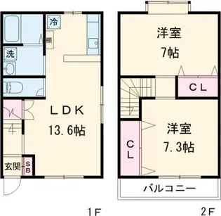 新潟県新潟市西蒲区割前【アパート】の間取り
