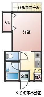 ザ・ハイツK II【1階】の間取り