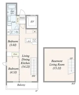 GRAN PASEO三宿の間取り