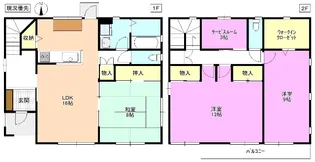 長野県松本市井川城3【一戸建】の間取り