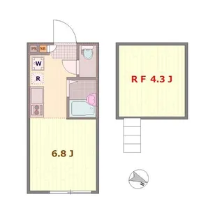 コンフォート北赤羽【2階】の間取り