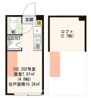 ハーモニーテラス中板橋III【2階】の間取り