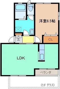 シャン・ヴィラージュ【2階】の間取り