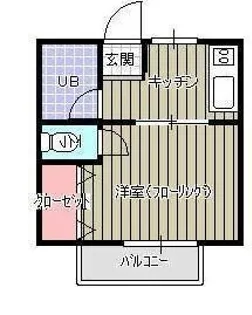 コーポ早川III【1階】の間取り