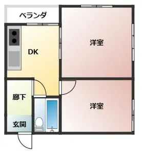 パールマンション【2階】の間取り