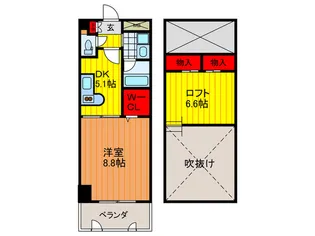 レクシア鶴見の間取り