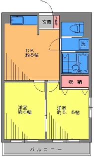 K&Mハイツ【1階】の間取り
