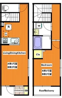 ルぺ A-【2階】の間取り