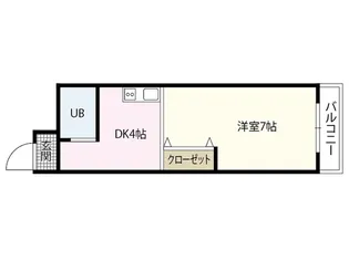 BAUHAUS舟入中町2【2階】の間取り