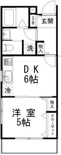 スカイヒルズ溝の口【3階】の間取り