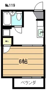 ハイツユニバーシティ【2階】の間取り