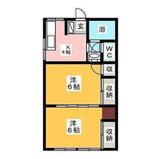一里山コーポラス【2階】の間取り