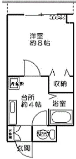 重信マンション【2階】の間取り