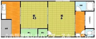 第一大峰荘【2階】の間取り