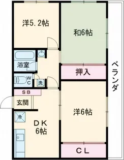 洗足池コーポラス【3階】の間取り