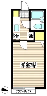 メゾン・ドゥ・ルミネール【2階】の間取り