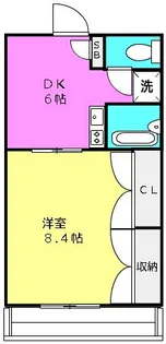 1DKの間取り画像