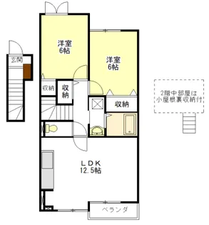 ウィンヴィレッジ B【2階】の間取り