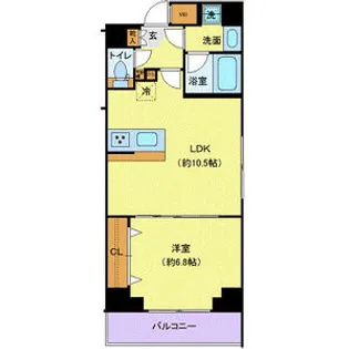 GENOVIA本羽田skygarden【2階】の間取り