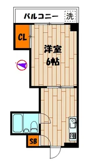 東京都世田谷区奥沢1【マンション】の間取り