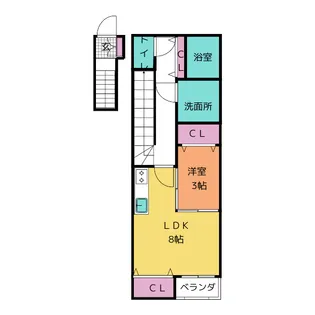 ハリースローリー【2階】の間取り