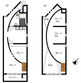アーク諏訪の森の間取り