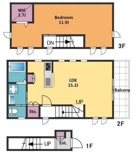 AXIS高田馬場の間取り