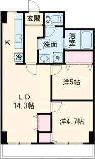 ひがしレジデンス【5階】の間取り