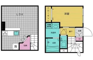 コートヤード表参道の間取り