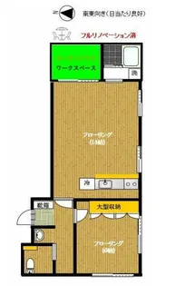 プラムアーク白金台【3階】の間取り