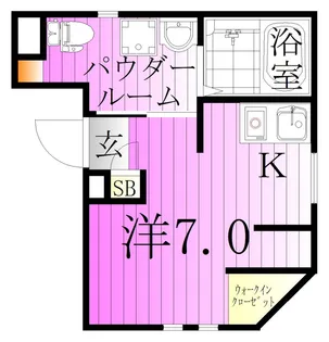 カテリーナ千住大橋【5階】の間取り