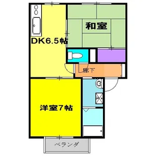 セゾンハトリ B【2階】の間取り