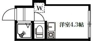 グラン・エスパシオN【1階】の間取り