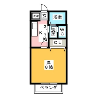 第8アーバンハイツ【1階】の間取り