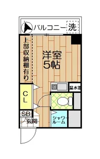 グリーンピア氷川【5階】の間取り