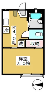 フレグランス小金井【2階】の間取り
