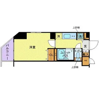 トーシンフェニックス池袋【9階】の間取り
