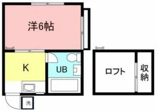 フォレストコート聖蹟桜ヶ丘【2階】の間取り