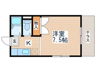 恋ヶ窪ビレッジ【1階】の間取り