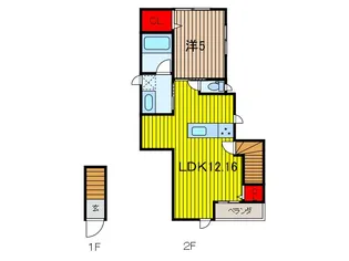 Bonheur Nene【2階】の間取り
