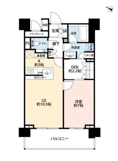 ザ・パークハウスアーバンス目黒平町【7階】の間取り